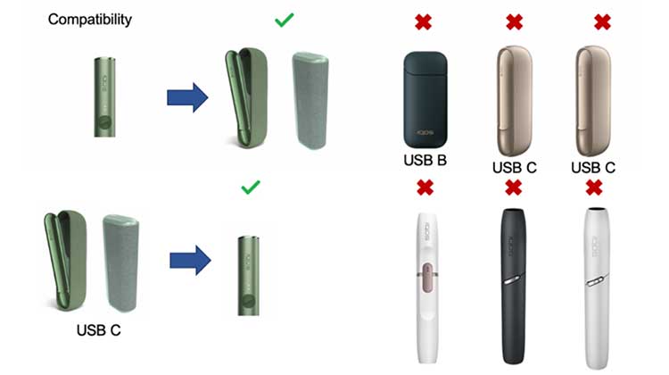دستگاه ایکوس شارژ نمیشود؟ راهنمای کامل رفع مشکل